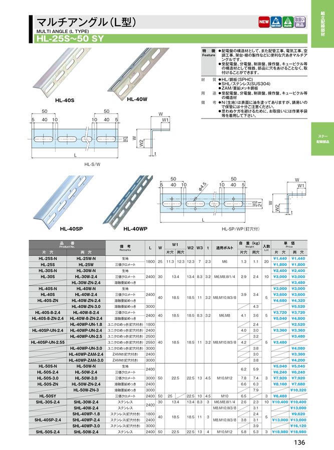はしもとページ フジ矢 偏心パワーペンチ(バリ処理機能付き・黒金) 3020N-225BG