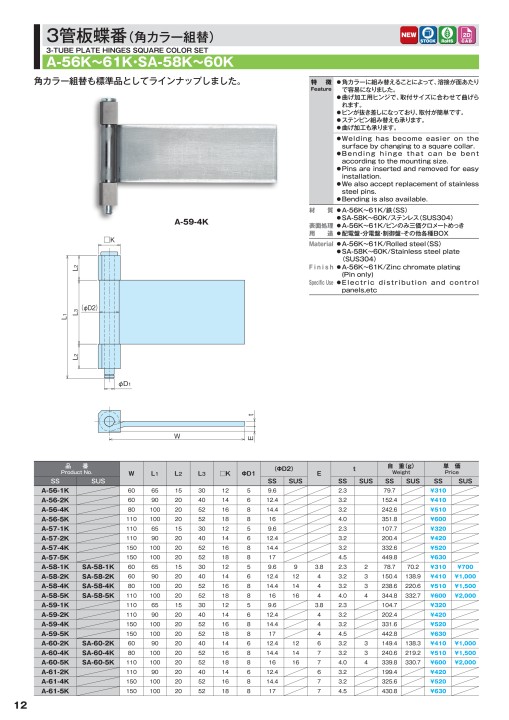 ホシモト-新製品カタログVol2 ホシモト-新製品カタログVol2
