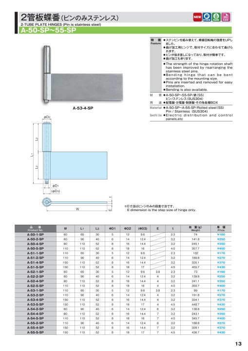 よしページ ホシモト-新製品カタログVol2