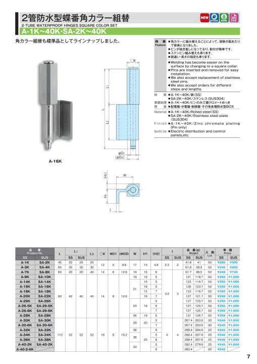 ホシモト-新製品カタログVol2 ホシモト-新製品カタログVol2
