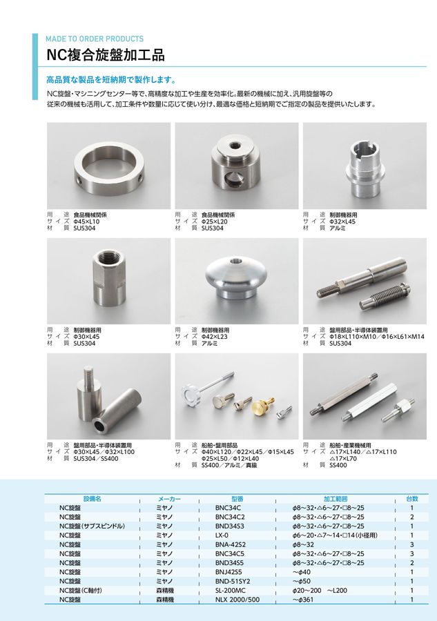 別作加工品オーダーメイド_切削加工品